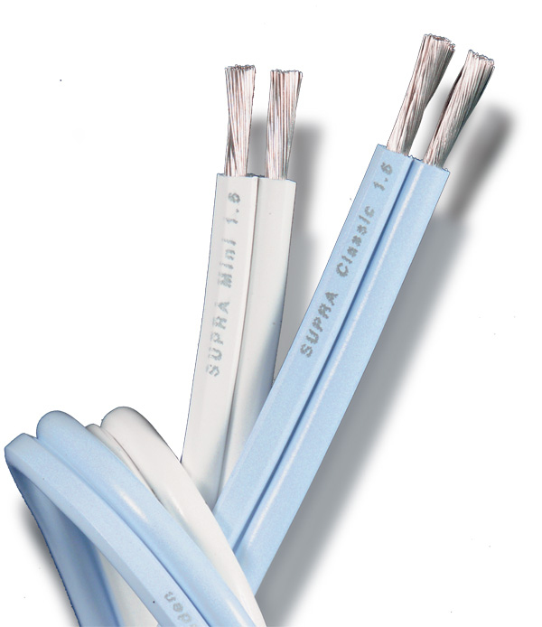 Classic Mini 1.6mm² - 10m